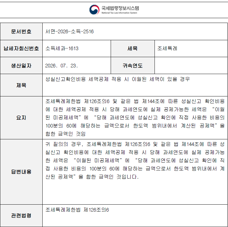 작년에 다 못 받은 성실신고 세액공제, 올해 얼마까지 받을 수 있나