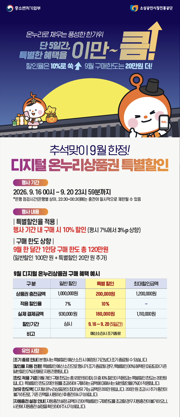 추석 온누리상품권 충전 꿀팁 10%할인 여행 팁 9월 16일 오픈전에 미리 체크하세요