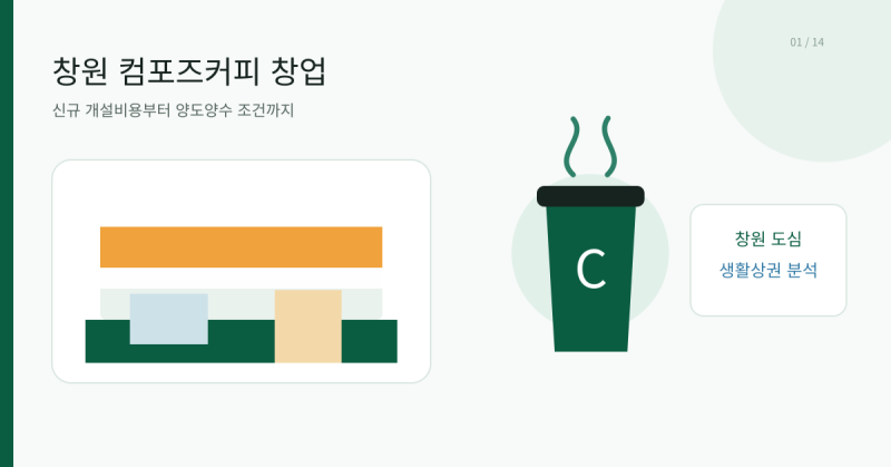 창원 컴포즈커피 창업 비용부터 양도양수 매물까지 현실적으로 비교해보면