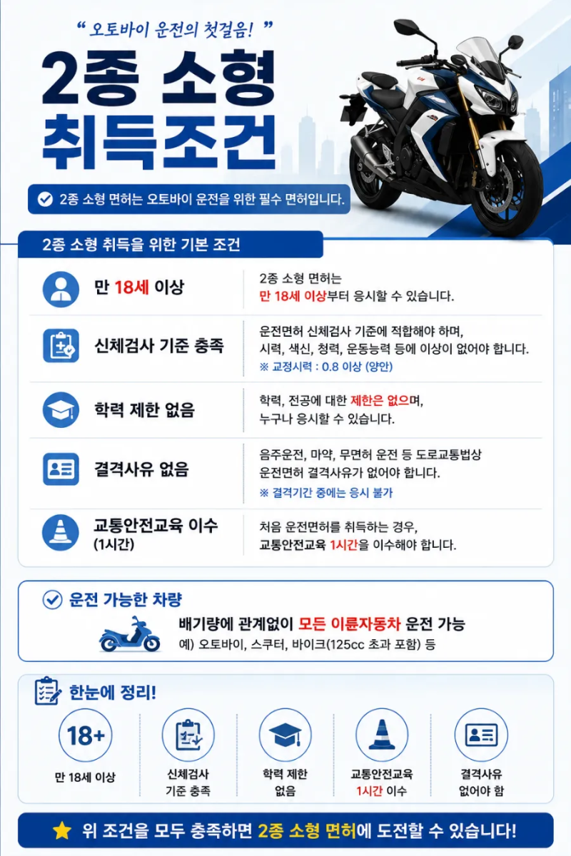 2종 소형 면허 취득조건 시험 비용 취업처 난이도 총정리