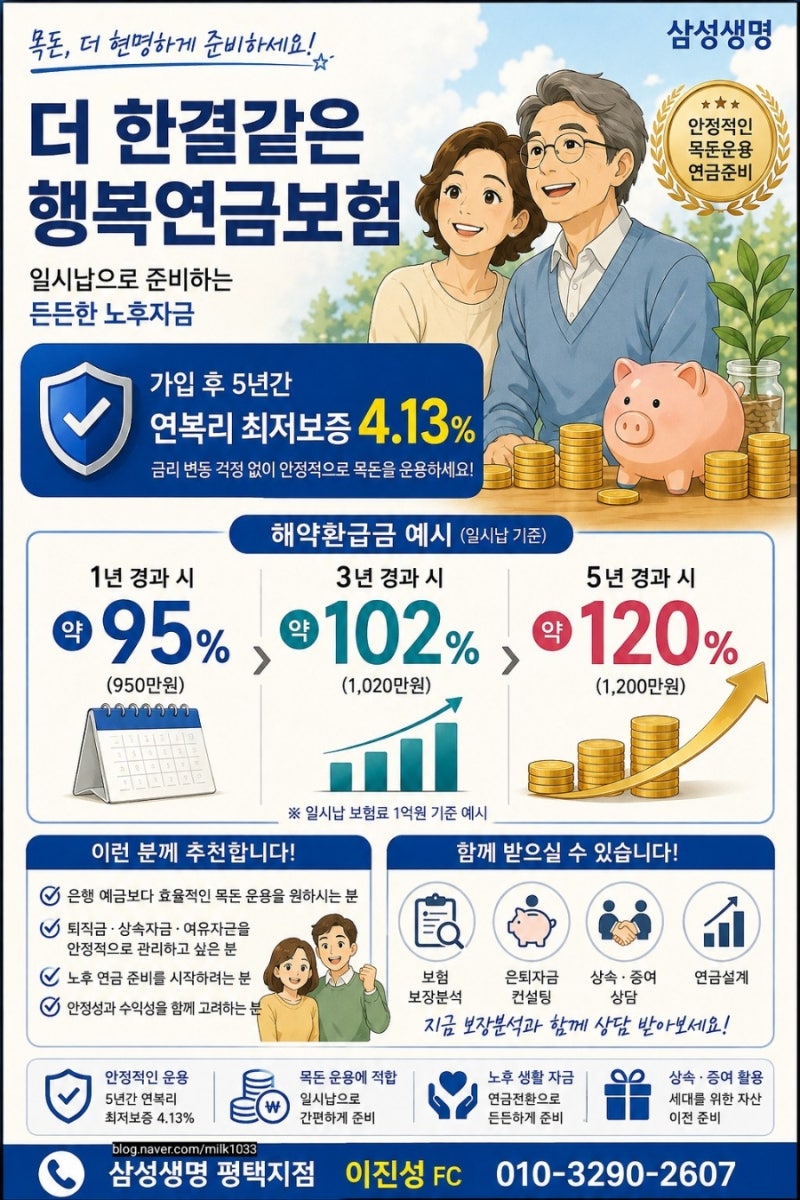 삼성생명 「더 한결같은 행복연금보험」