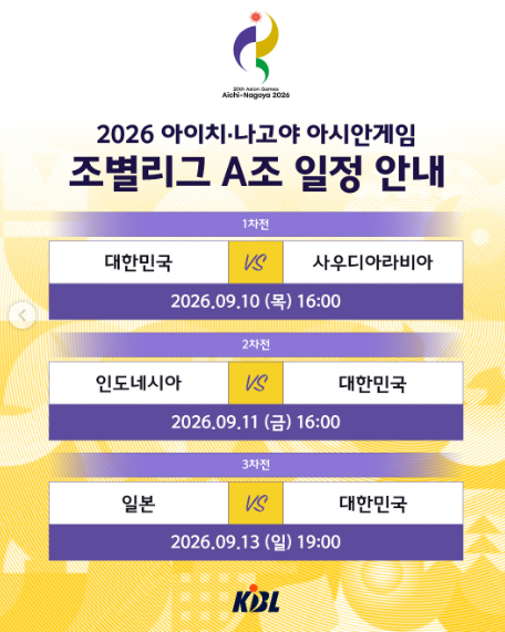 2026 아시안게임 남자농구 국대 명단 일정 라인업 국가대표 농구 2차전 인도네시아 3차전 한일....