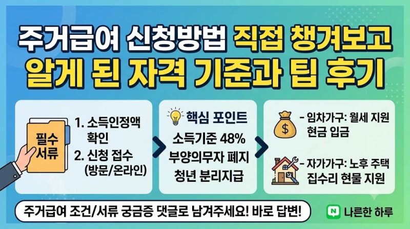 주거급여 신청방법 직접 서류 챙겨보고 알게 된 자격 기준과 팁 후기