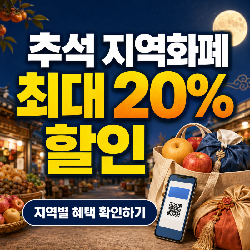 추석 지역화폐 할인 최대 20%｜지역별 한도·혜택 금액 확인