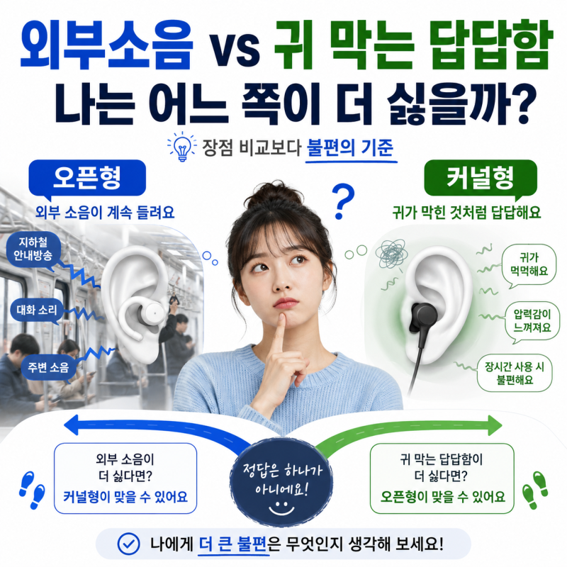 오픈형 이어폰, 커널형보다 편할까? 차음성과 착용감으로 고르세요