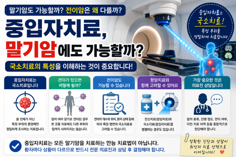 말기암도 중입자치료 가능할까? 전이암은 왜 다를까