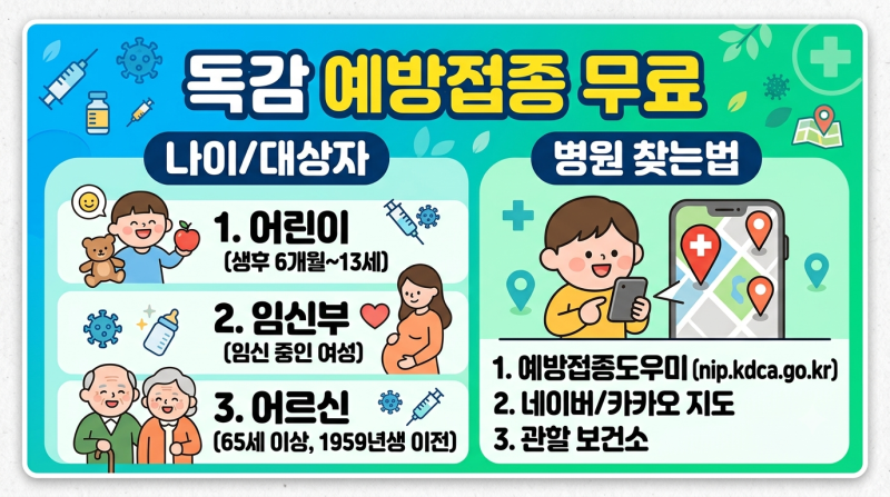 독감 예방접종 무료 나이 대상자 병원 찾는법