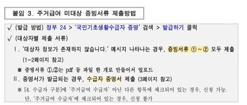 서울시 청년 임차보증금 이자 지원 후기[#1. 추천서 발급 및 매물 탐색, 대출신청]