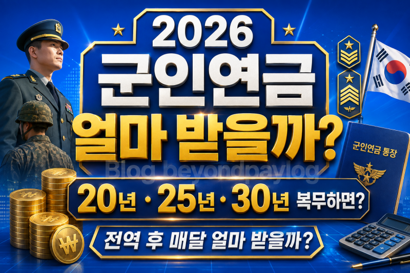 2026 군인연금 얼마 받을까?｜20년·25년·30년 복무하면 매달 얼마일까?