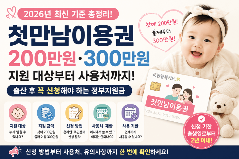2026 첫만남이용권 │ 첫째 200만원·둘째 300만원 신청방법과 사용기한