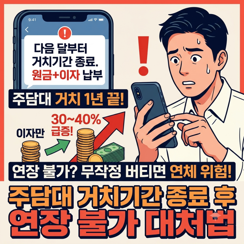주담대 거치기간 1년 종료 후 연장 불가 대처법