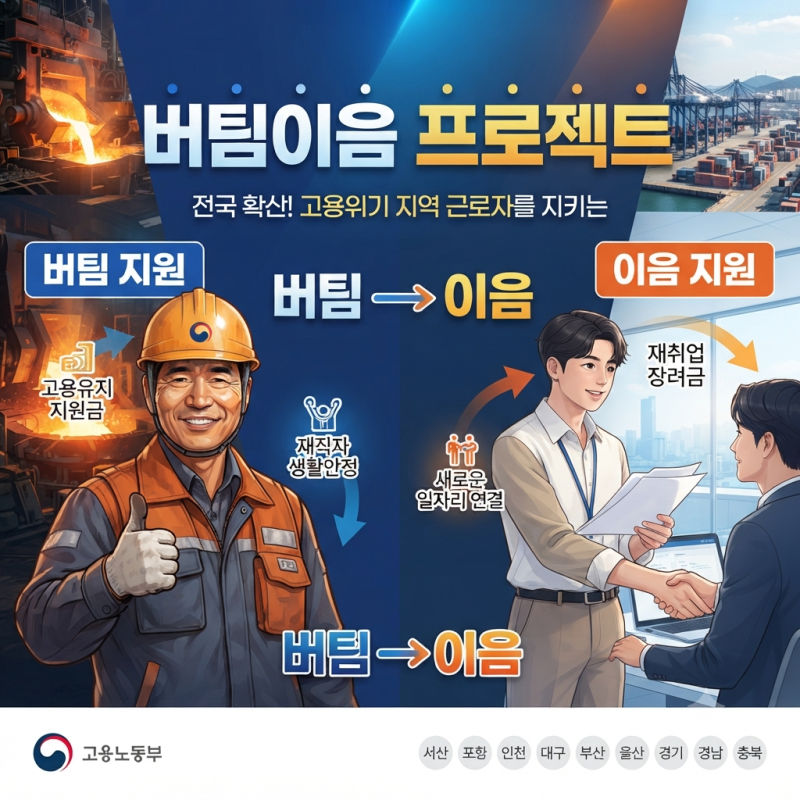 버팀이음 프로젝트, 대체 뭐길래 전국 지자체가 다 뛰어들었을까?