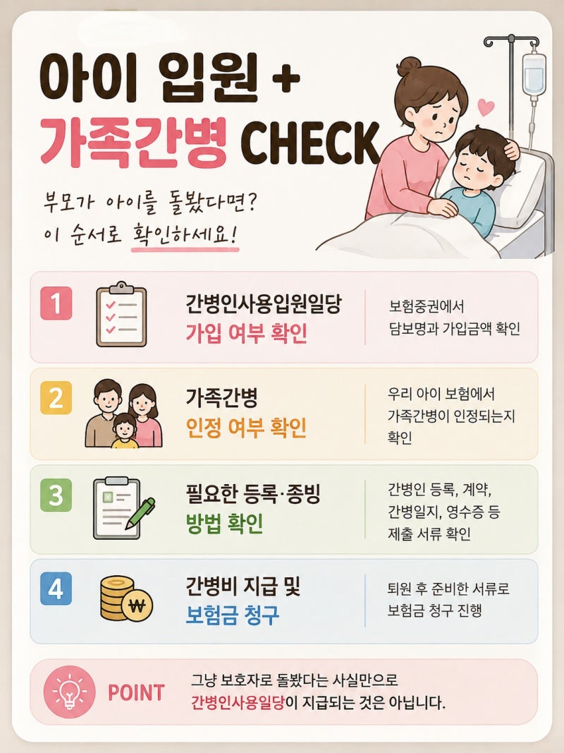 아이가 입원했는데 보호자가 간병했다면? 가족간병 보험금 확인법