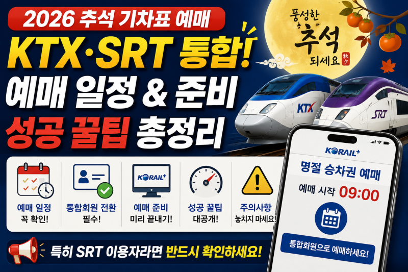 2026 추석 KTX 기차표 예매 총정리 (일정·통합회원·성공 꿀팁)