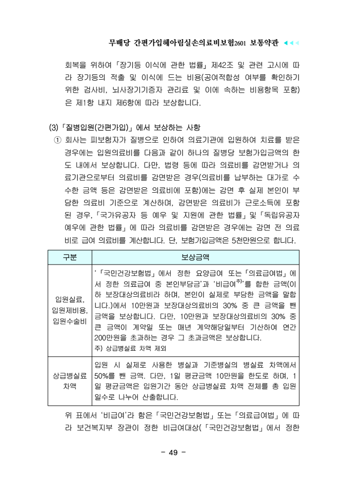 유병자 간편실손 약관 파헤치기, 약제비는 아쉽지만 입원 보장은 생각보다 괜찮습니다