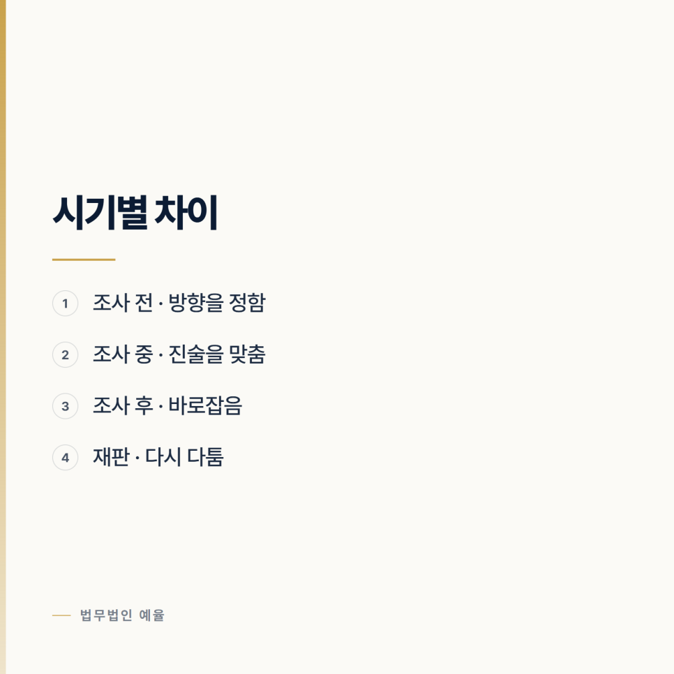 첫 조사 전에 변호인을 선임하면 무엇이 달라지나 관련 사진