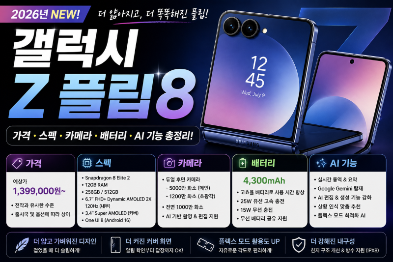 갤럭시 Z 플립8｜가격·스펙·카메라·배터리·AI 기능 총정리
