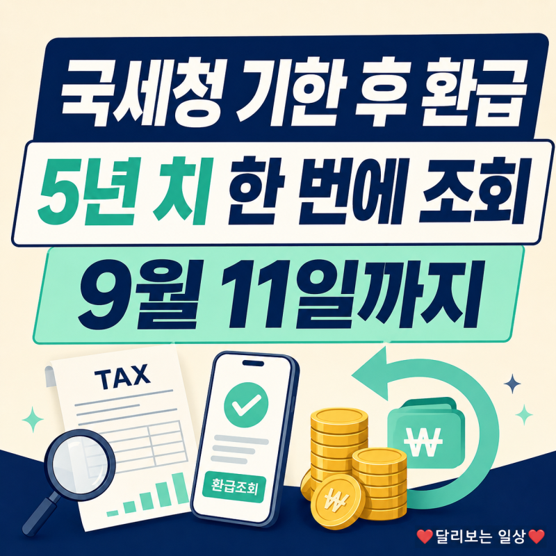 국세청 기한 후 환급신고·환급신청 방법, 환급금 조회와 환급받는 날