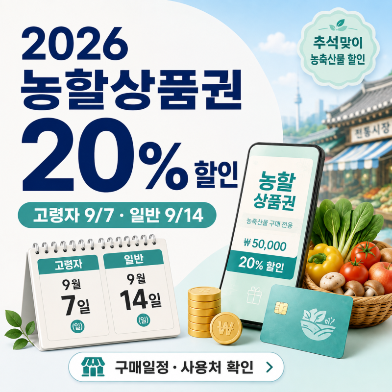 2026 농할상품권 9월 20% 할인, 고령자 먼저 사고 일반 구매는 14일부터