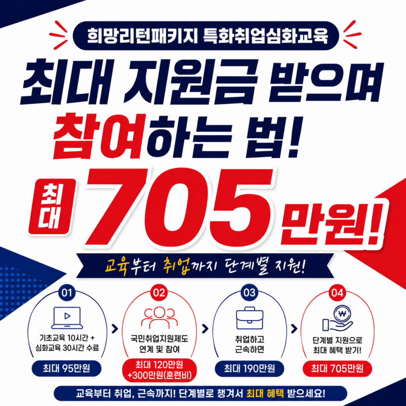 희망리턴패키지 특화취업심화교육, 최대 지원금 받으며 참여하는 방법! [희망리턴패키지특....