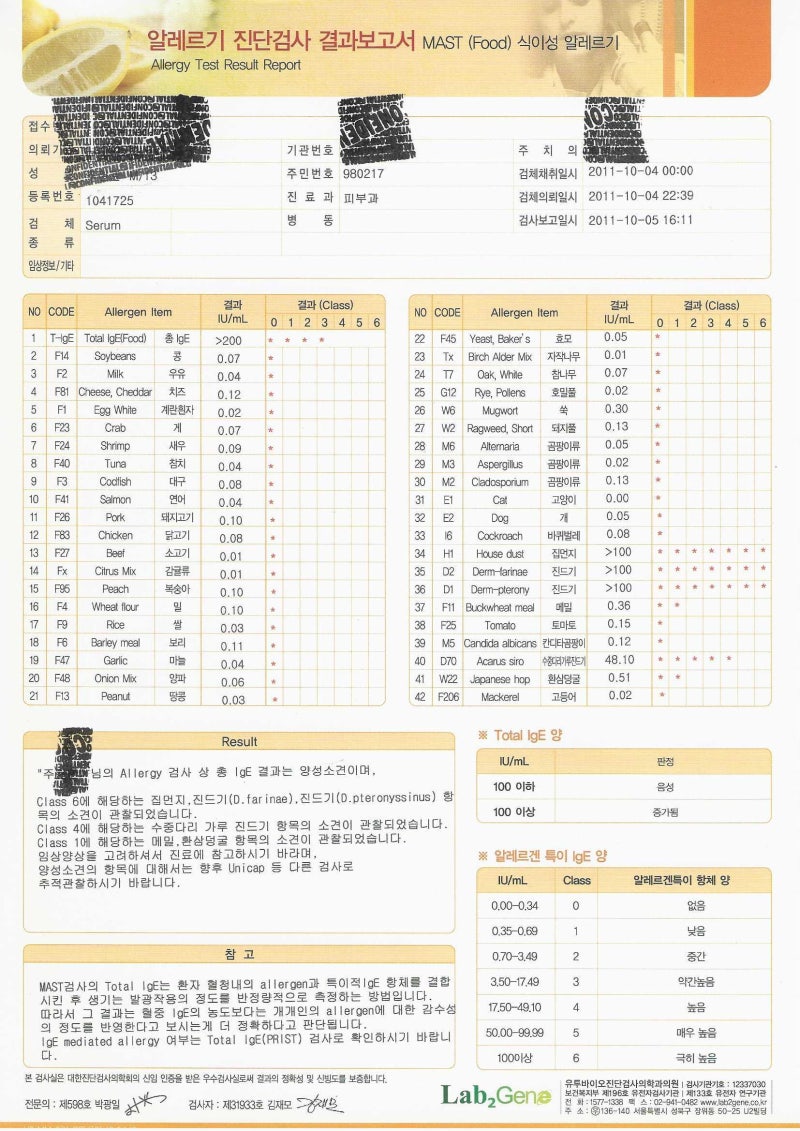 알레르기 진단검사(MAST)의 변천과 개요