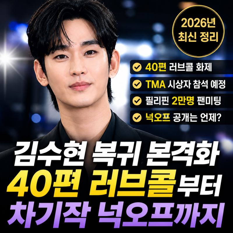 Kim Soo-hyun's Comeback: Upcoming Projects and Knock Off to Watch After 40 Love Calls