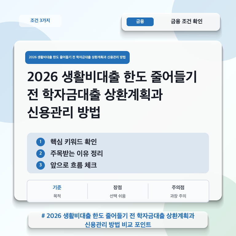 2026 생활비대출 한도 줄어들기 전, 상환계획은 이렇게 세우세요