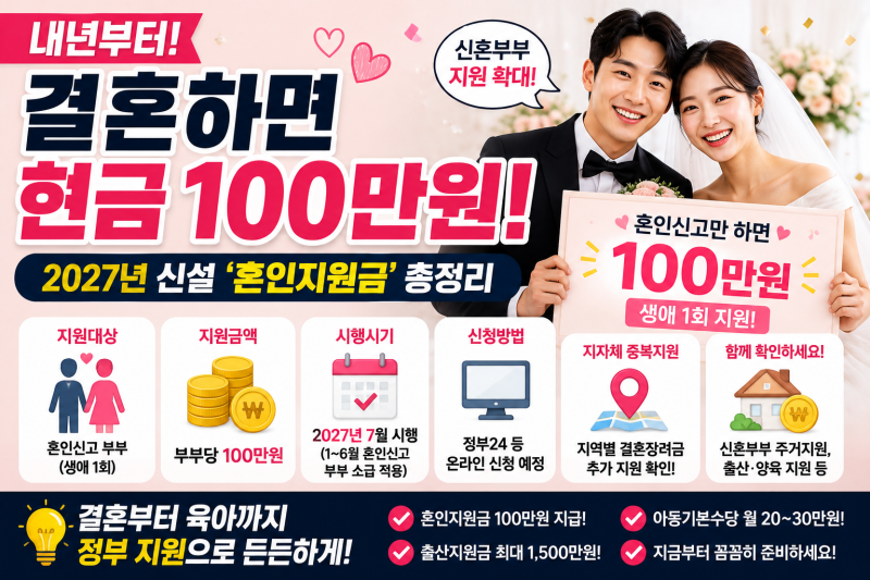 2027년 결혼하면 100만원 받는다? 신설 혼인지원금 대상·지급시기·신청방법 총정리