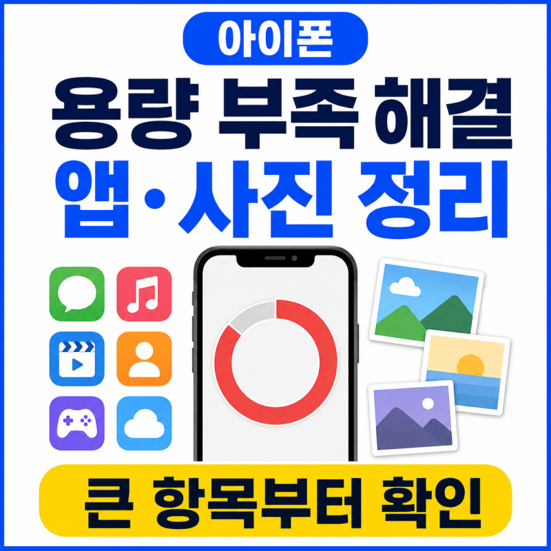 아이폰 용량 부족 해결 | 저장공간 확인부터 앱·사진 정리까지