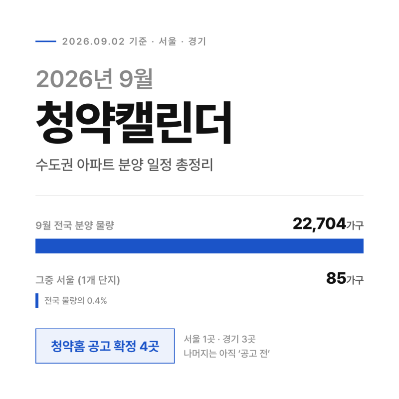 청약캘린더 9월 서울·경기 아파트 분양 일정 총정리