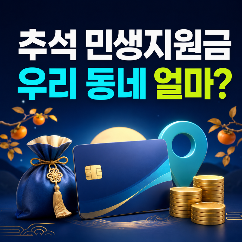 2026 추석 민생지원금｜전국민 지급일까? 지역별 최대 50만원 확인법