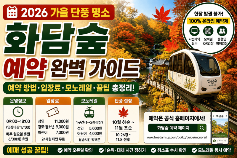 2026 화담숲 예약 방법 │ 가을 단풍 절정 시기·모노레일·취소표 예매 꿀팁