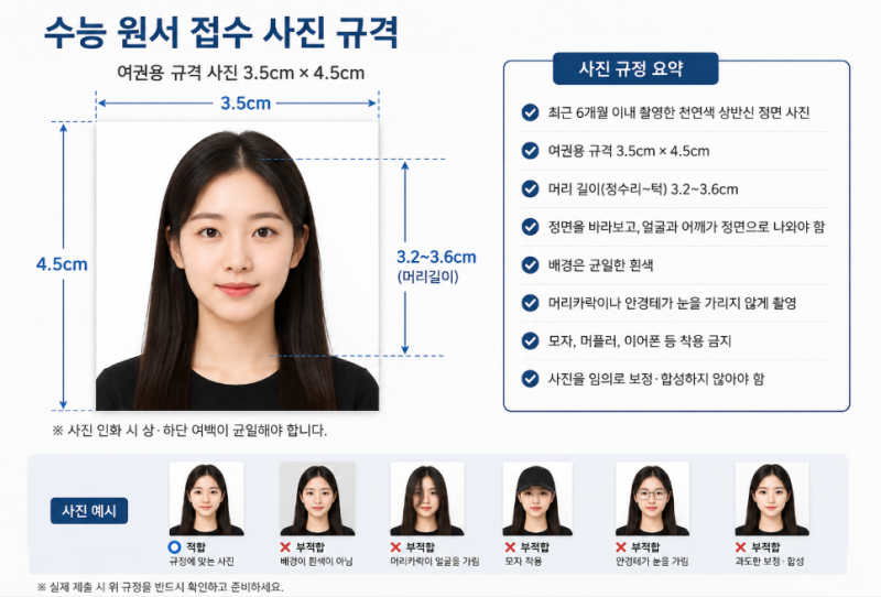 재수생 수능 원서접수 사진 크기와 준비 방법