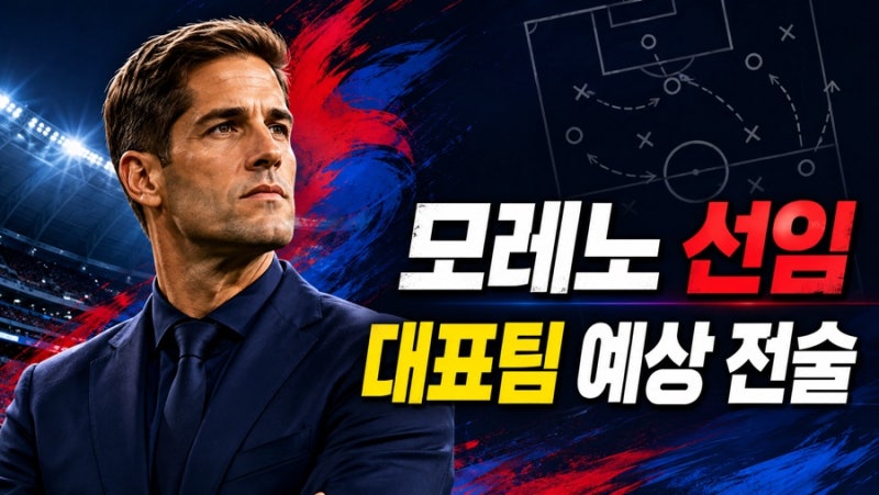 대한민국 임시감독 로베르토 모레노 선임, 예상 전술과 FM2026식 선수별 역할 분석