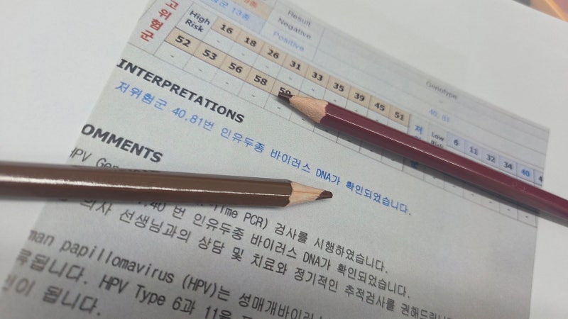 남성 곤지름 증상 치료, 가볍게 넘면 안되는 상황