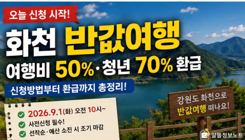 화천 반값여행 오늘 신청 시작! 여행비 50%·청년 70% 환급 신청방법 총정리