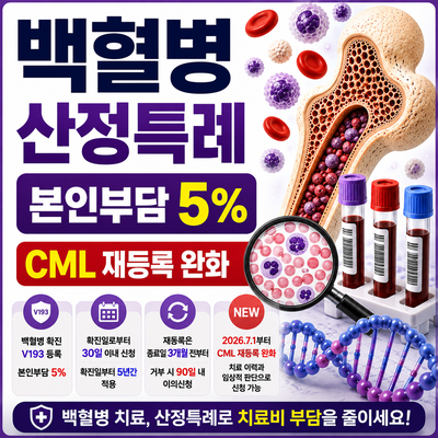 2026 백혈병 산정특례 총정리｜등록 기준부터 CML 재등록 완화까지