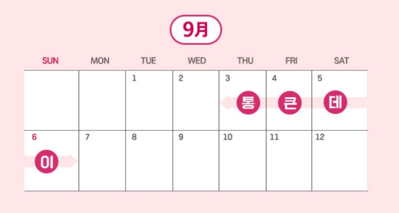 (9/3~9/6) 2026 롯데마트 9월 통큰데이 총정리 전단지 세일 통큰할인 식료품할인 대형마트 휴무