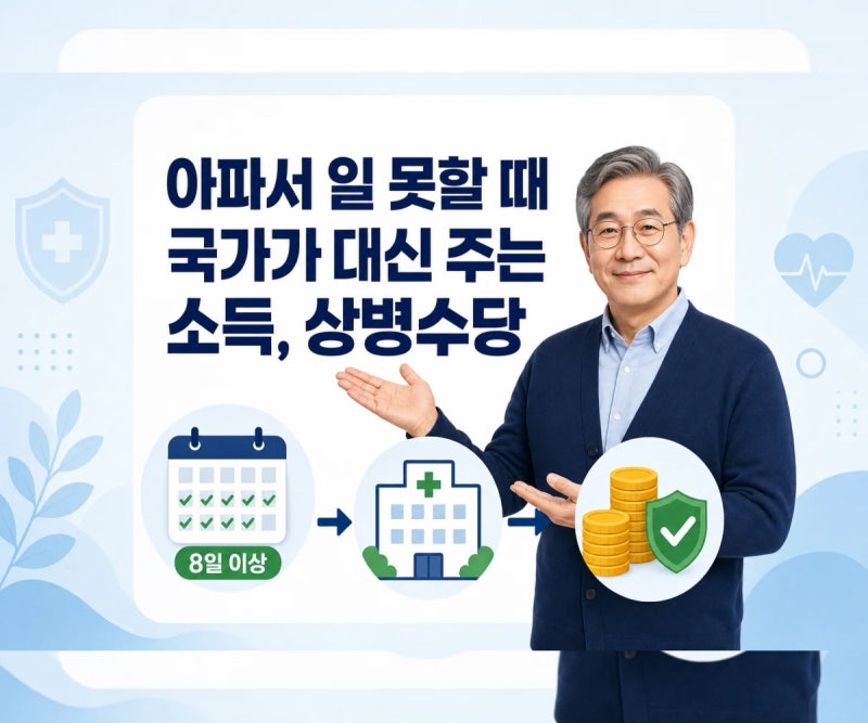 상병수당 시범사업 2026 신청 조건·지원금·신청방법 총정리