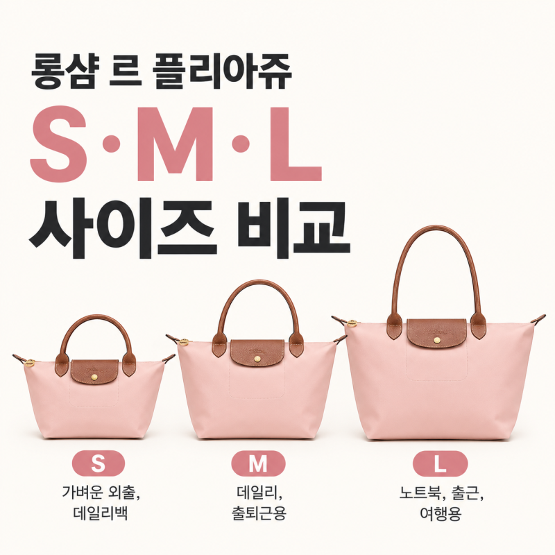 롱샴 르 플리아쥬 사이즈 용도 비교 S M L 어떤 가방이 제일 실용적일까?