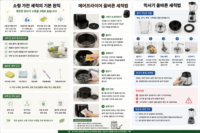 소형 가전(에어프라이어, 믹서기) 수명 늘리는 올바른 세척법
