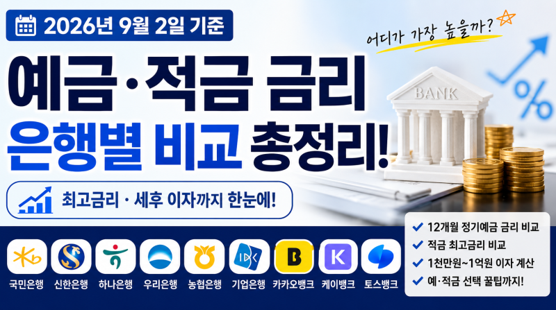 2026년 9월 예금·적금 금리 비교 총정리｜은행별 금리부터 세후 이자까지