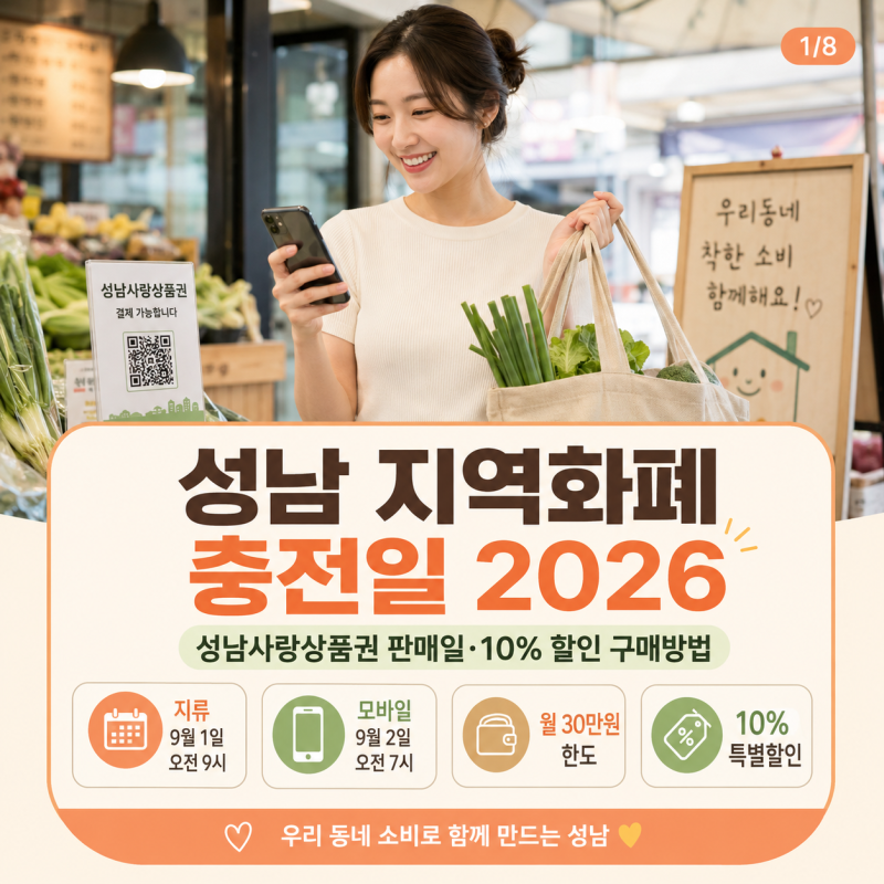 성남 지역화폐 충전일 2026｜성남사랑상품권 판매일·10% 할인 구매방법