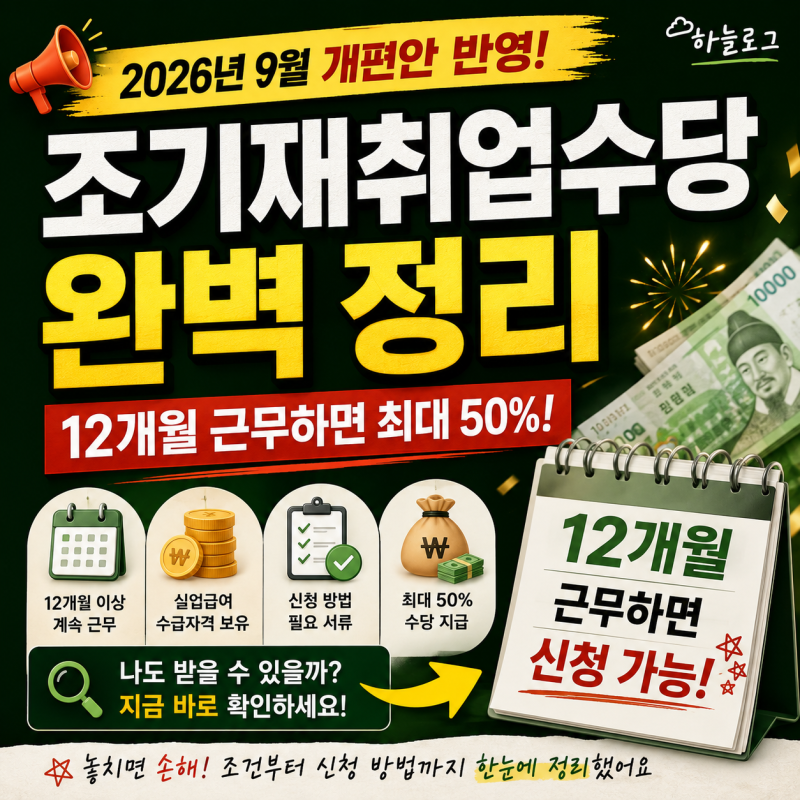 조기재취업수당 조건 12개월 기준,  금액 계산과 신청방법‼️