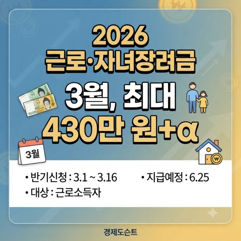 2026 근로장려금·자녀장려금 내용, 3월 반기신청 놓치면 6월까지 못 받습니다