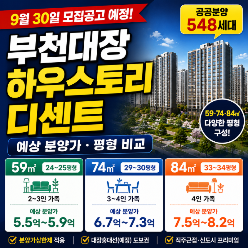 부천대장 하우스토리 디센트 분양 임박! 예상 분양가·59·74·84㎡ 평형 비교