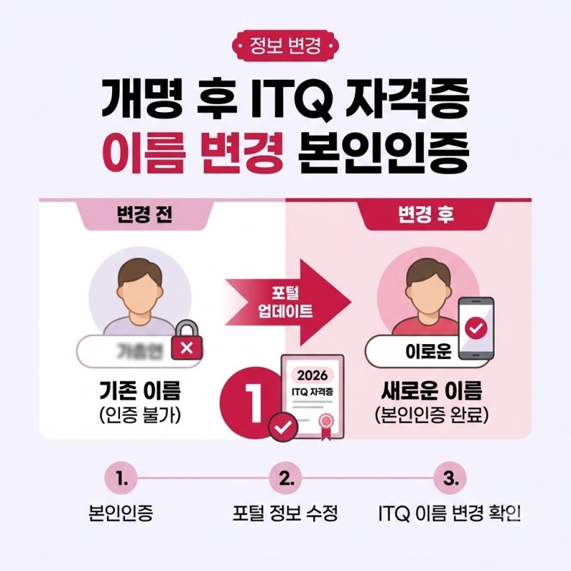 개명 후 ITQ 자격증 이름 변경 본인인증 조회, 성명 변경 후이라면 확인하세요