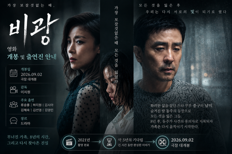 류승룡 영화 비광 출연, 처음엔 고사했던 작품에 마음을 바꾼 이유