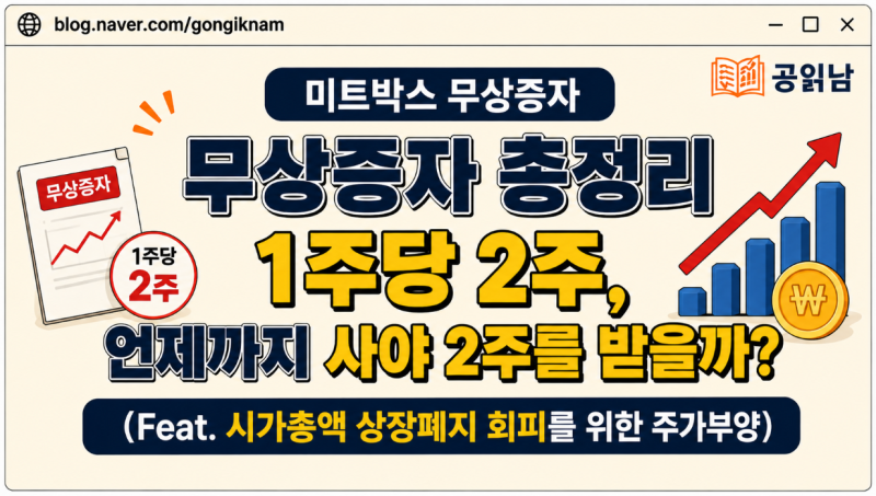미트박스 무상증자 총정리 — 1주당 2주,언제까지 사야 2주를 받을까?(Feat. 시가총액 상장폐지....