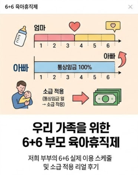 6+6 육아휴직 급여 소급 적용 시기 및 차액 지급 후기 (고용24 문의, 팩트체크)
